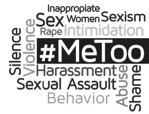 The term "#MeToo" surrounded by other words and phrases related to sexual harassment.